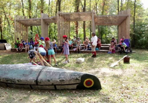Exploring Recreational Events in Anoka County